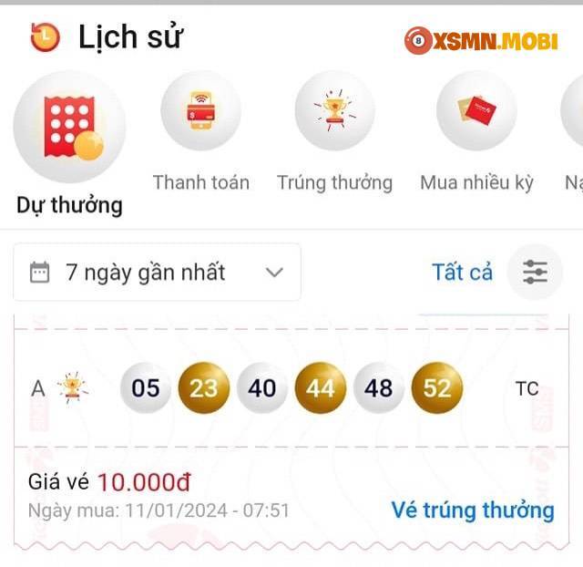 Vé trúng thưởng Vietlott